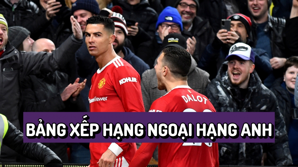 Bảng xếp hạng Ngoại hạng Anh mới nhất: Ronaldo đưa MU vào tốp 4